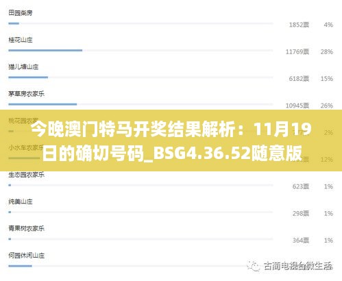 今晚澳門特馬開獎(jiǎng)結(jié)果解析：11月19日的確切號(hào)碼_BSG4.36.52隨意版