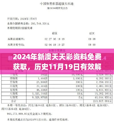 2024年新澳天天彩資料免費(fèi)獲取，歷史11月19日有效解答策略_AVT4.14.27nShop