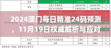 2024澳門每日精準(zhǔn)24碼預(yù)測(cè)，11月19日權(quán)威解析與應(yīng)對(duì)策略_BCB9.60.74防御版