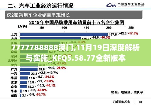 7777788888澳門(mén),11月19日深度解析與實(shí)施_KFQ5.58.77全新版本