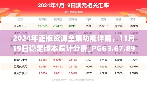 2024年正版資源全集功能詳解，11月19日穩(wěn)定版本設(shè)計(jì)分析_PGG3.67.89預(yù)備版