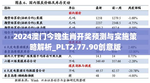 2024澳門今晚生肖開獎預(yù)測與實(shí)施策略解析_PLT2.77.90創(chuàng)意版