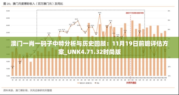 澳門一肖一碼子中特分析與歷史回顧：11月19日前瞻評(píng)估方案_UNK4.71.32時(shí)尚版