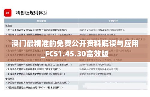 澳門最精準(zhǔn)的免費(fèi)公開資料解讀與應(yīng)用_FCS1.45.30高效版