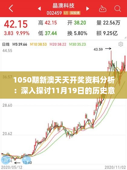 1050期新澳天天開獎(jiǎng)資料分析：深入探討11月19日的歷史意義_QCF2.37.59自由版