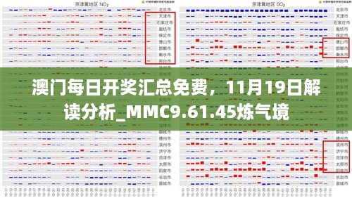 澳門每日開獎(jiǎng)匯總免費(fèi)，11月19日解讀分析_MMC9.61.45煉氣境