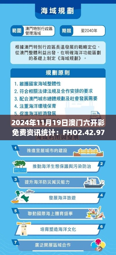 2024年11月19日澳門(mén)六開(kāi)彩免費(fèi)資訊統(tǒng)計(jì)：FHO2.42.97防御版船舶與海洋工程