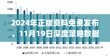 2024年正版資料免費(fèi)發(fā)布，11月19日深度策略數(shù)據(jù)應(yīng)用_JJL7.67.76原型版本