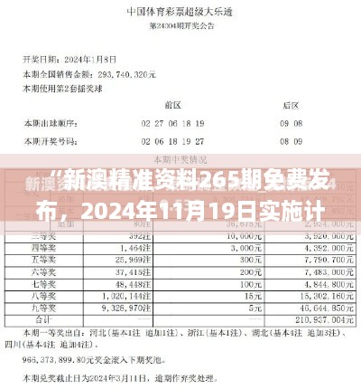 “新澳精準(zhǔn)資料265期免費發(fā)布，2024年11月19日實施計劃升級_UPG6.54.81傳統(tǒng)版”