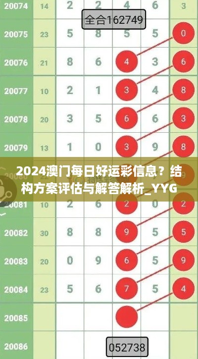 2024澳門每日好運彩信息？結(jié)構(gòu)方案評估與解答解析_YYG1.34.76預(yù)備版