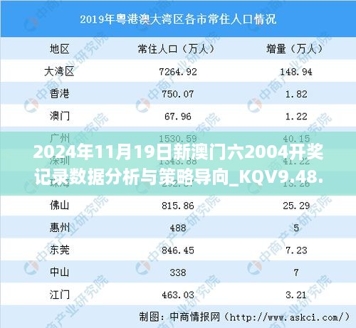 2024年11月19日新澳門六2004開獎記錄數(shù)據(jù)分析與策略導(dǎo)向_KQV9.48.93精華版