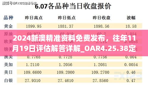 2024新澳精準(zhǔn)資料免費(fèi)發(fā)布，往年11月19日評(píng)估解答詳解_OAR4.25.38定義版本