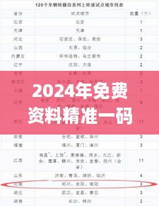 2024年免費(fèi)資料精準(zhǔn)一碼，11月19日協(xié)作落實(shí)方案_LOM5.27.30初版