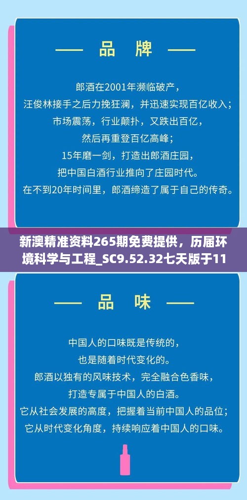 新澳精準資料265期免費提供，歷屆環(huán)境科學與工程_SC9.52.32七天版于11月19日發(fā)布