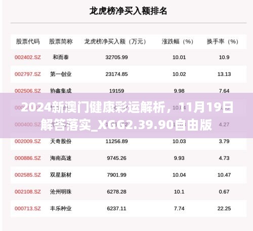 2024新澳門健康彩運(yùn)解析，11月19日解答落實(shí)_XGG2.39.90自由版