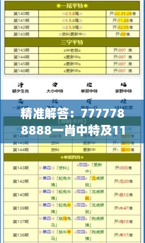 精準解答：7777788888一肖中特及11月19日的深入解析_IOW8.20.54云技術(shù)版