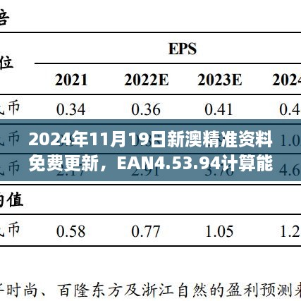 2024年11月19日新澳精準資料免費更新，EAN4.53.94計算能力版詳解