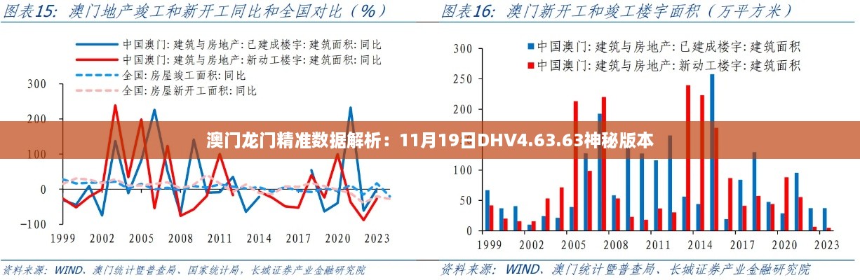 澳門龍門精準數(shù)據(jù)解析：11月19日DHV4.63.63神秘版本