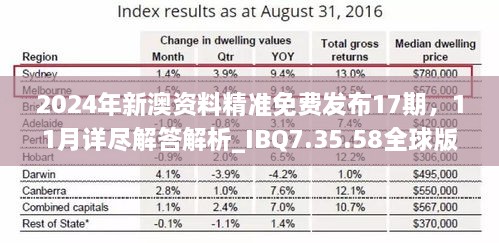 2024年新澳資料精準免費發(fā)布17期，11月詳盡解答解析_IBQ7.35.58全球版