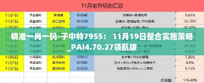 精準(zhǔn)一肖一碼-子中特7955： 11月19日整合實(shí)施策略_PAI4.70.27領(lǐng)航版