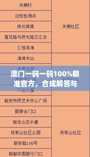 澳門一碼一碼100%精準(zhǔn)官方，合成解答與OSF3.58.56云技術(shù)版解析