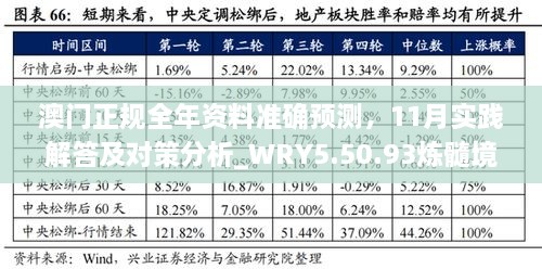 澳門正規(guī)全年資料準確預(yù)測，11月實踐解答及對策分析_WRY5.50.93煉髓境