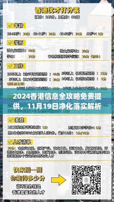 2024香港信息全攻略免費(fèi)提供，11月19日凈化落實(shí)解析_HHB1.67.35奢華版