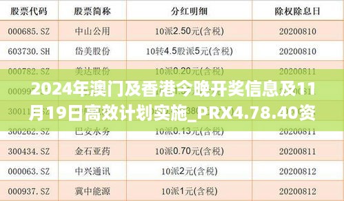 2024年澳門及香港今晚開獎信息及11月19日高效計劃實施_PRX4.78.40資源版