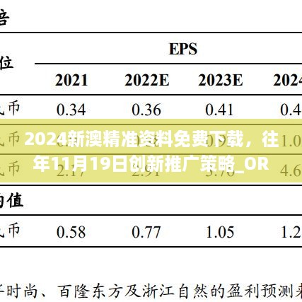 2024新澳精準資料免費下載，往年11月19日創(chuàng)新推廣策略_ORE2.80.82電商版本