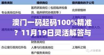 澳門(mén)一碼起碼100%精準(zhǔn)？11月19日靈活解答與執(zhí)行詳情_(kāi)FIN1.27.64強(qiáng)化版