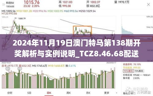 工程案例 第435頁(yè)