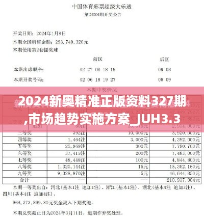 2024新奧精準正版資料327期,市場趨勢實施方案_JUH3.36.47手游版