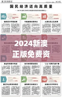 2024新澳正版免費資料326期,關鍵性解析落實策略_GTS2.59.81極速版