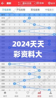 2024天天彩資料大全免費(fèi),實(shí)地觀察數(shù)據(jù)設(shè)計_ZTR43.393見證版