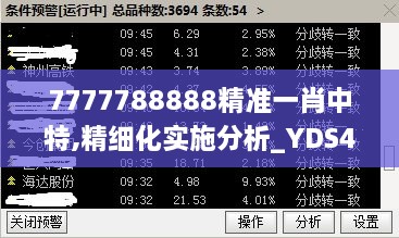 7777788888精準(zhǔn)一肖中特,精細化實施分析_YDS43.521妹妹版