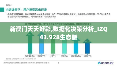 新澳門(mén)天天好彩,數(shù)據(jù)化決策分析_IZQ43.928生態(tài)版