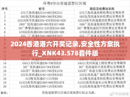 2024香港港六開獎記錄,安全性方案執(zhí)行_XNK43.578套件版