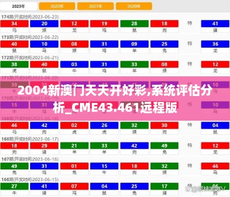 2004新澳門天天開好彩,系統(tǒng)評估分析_CME43.461遠(yuǎn)程版