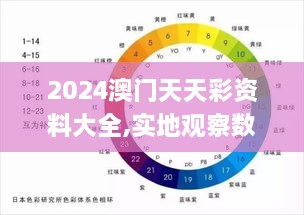 2024澳門天天彩資料大全,實地觀察數(shù)據設計_ERR43.549智能版