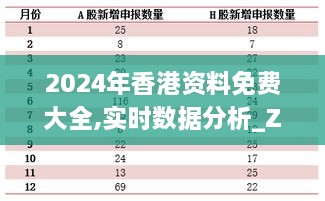 2024年香港資料免費大全,實時數(shù)據分析_ZKU43.203別致版