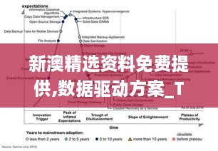 新澳精選資料免費(fèi)提供,數(shù)據(jù)驅(qū)動方案_TCH43.520原汁原味版