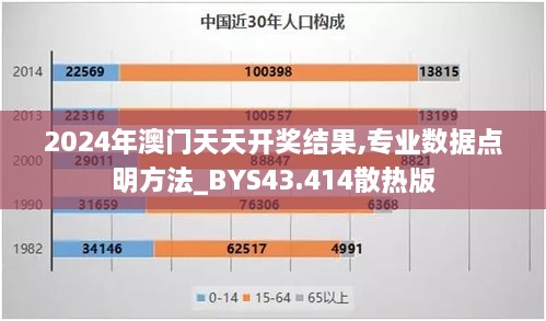 2024年澳門天天開(kāi)獎(jiǎng)結(jié)果,專業(yè)數(shù)據(jù)點(diǎn)明方法_BYS43.414散熱版