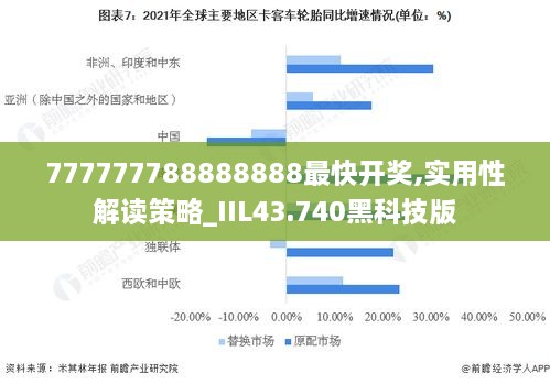 777777788888888最快開(kāi)獎(jiǎng),實(shí)用性解讀策略_IIL43.740黑科技版