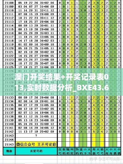 解決方案 第422頁(yè)