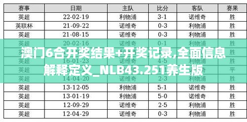 澳門6合開獎結果+開獎記錄,全面信息解釋定義_NLB43.251養(yǎng)生版