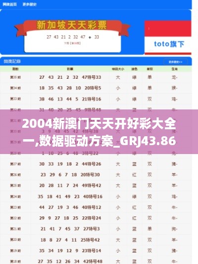 2004新澳門天天開好彩大全一,數(shù)據(jù)驅(qū)動(dòng)方案_GRJ43.864采購版