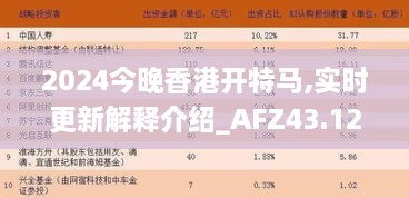 2024今晚香港開特馬,實時更新解釋介紹_AFZ43.124服務(wù)器版