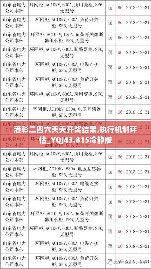 港彩二四六天天開獎結果,執(zhí)行機制評估_YQJ43.815冷靜版