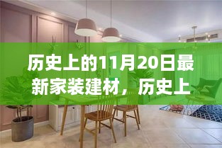 探尋最新家裝建材時尚潮流與未來趨勢，歷史上的11月20日最新家裝建材回顧與展望