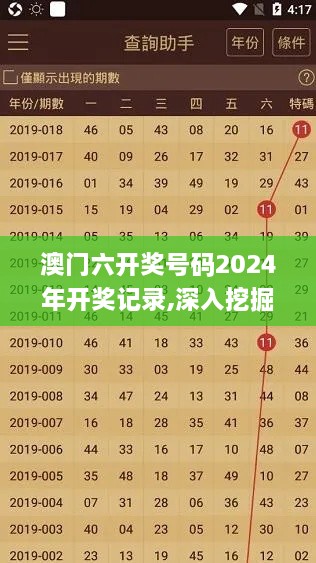 澳門六開獎號碼2024年開獎記錄,深入挖掘解釋說明_QQT43.283高速版